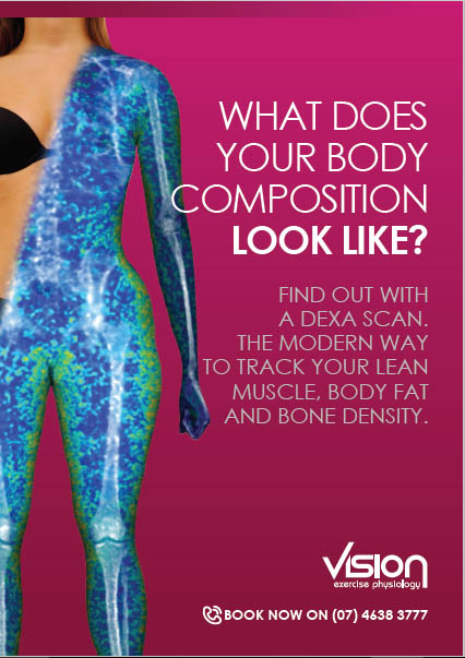 Body Composition Analysis - BodyScan (Brisbane)