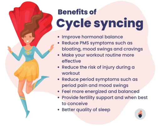 Cycle Syncing Fitness: Specific Exercises And Benefits